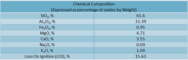 Afra-Grade-10000n-info